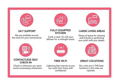 Wholesale District Apartment | Apartment ∙ 2 bedrooms ∙ 6 guests