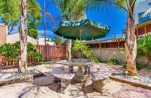 North Park Apartment | Compact, Modern Suite - Sleeps 2, Near Park, Zoo, Beaches