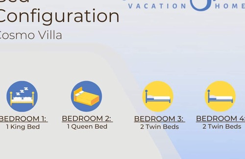 Watersong House | COSMO VILLA - Private Pool 24/7 Support During Your Stay