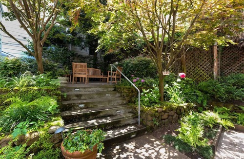 Buena Vista House | Direct Access to Golden Gate Park and Hayes Valley Neighborhood