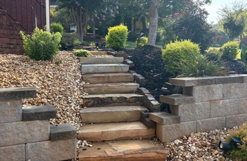 Braselton Villa | Karibuni Braselton