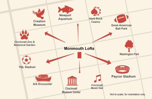 Newport House | New Monmouth Loft 1 - City Chic 1 BDR