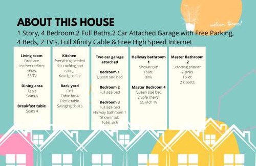 Pecan Grove House | Richmond, Sugarland, Rosenburg, Katy West Houston - Lansdowne