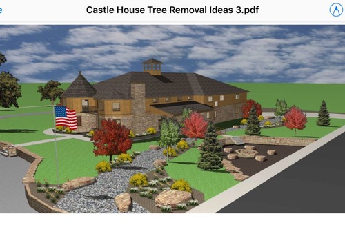 Blanding House | The Castle House and Resort