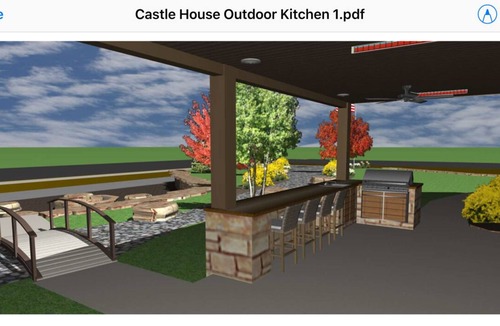 Blanding House | The Castle House and Resort