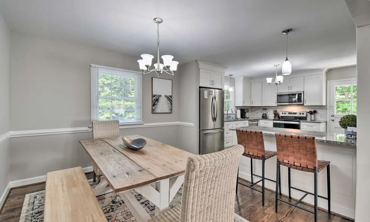Photo of Kitchen in North Chesterfield