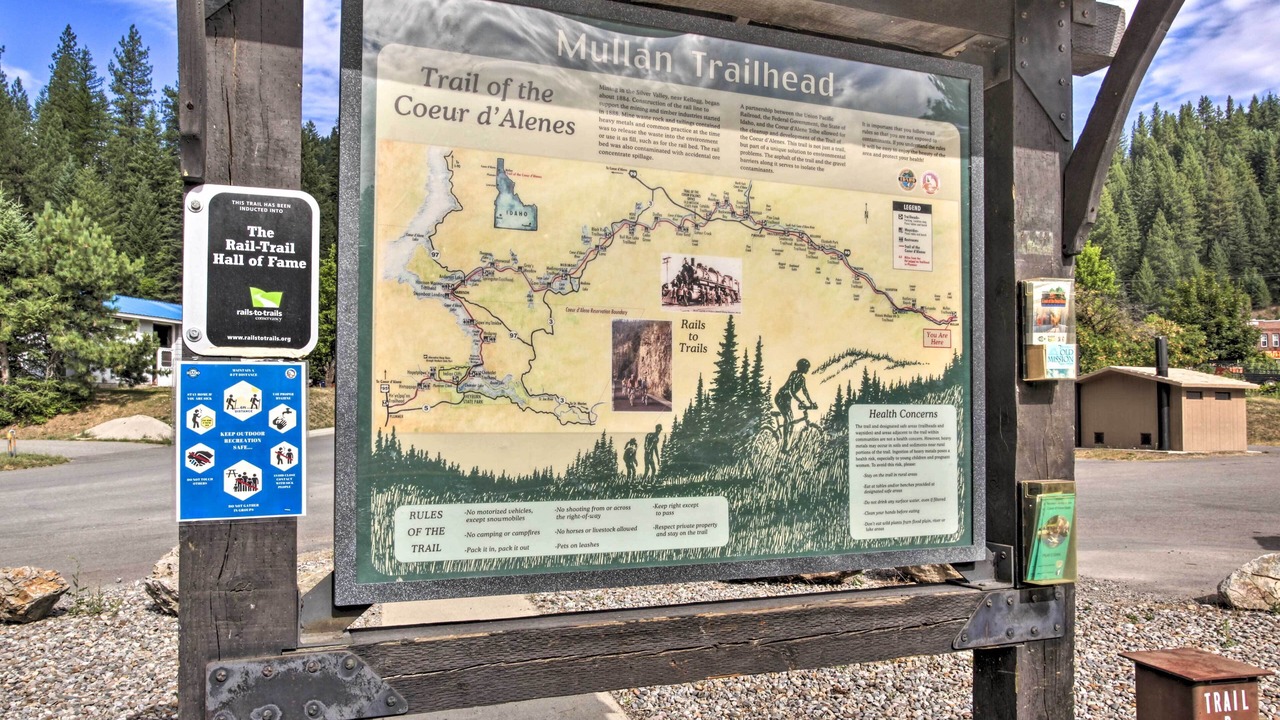 Photo of Others in Mullan