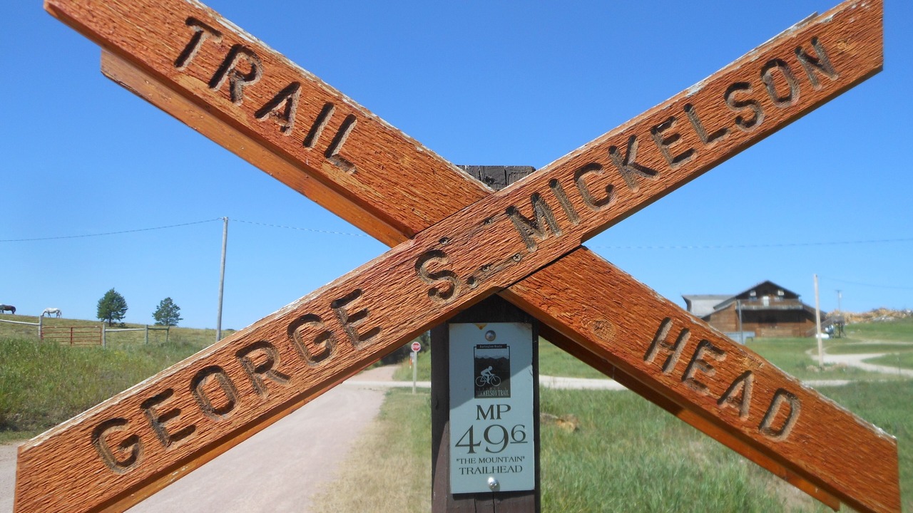 Photo of Others in Custer